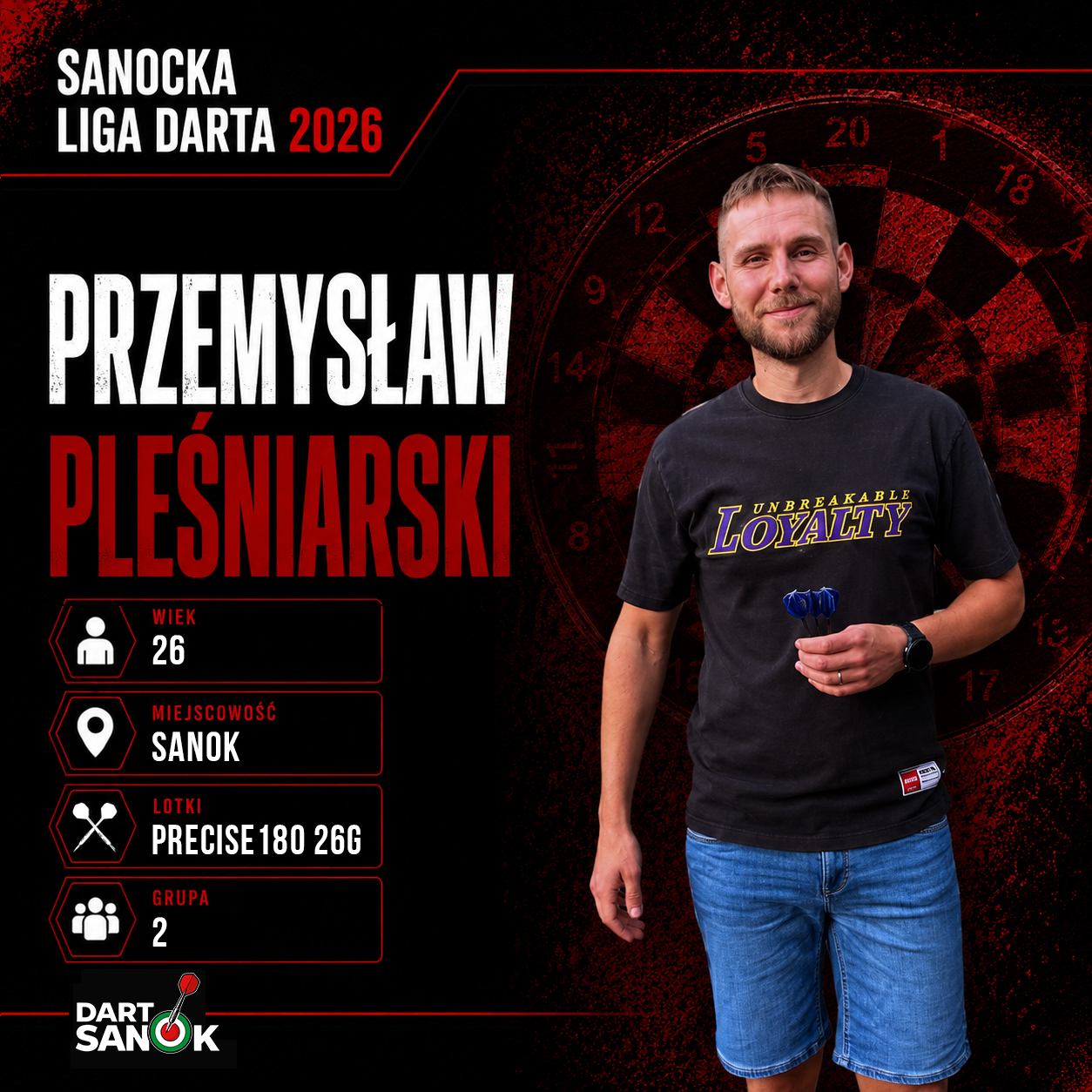 Sanocka Liga Darta - Sezon I - podsumowanie Grupy 3