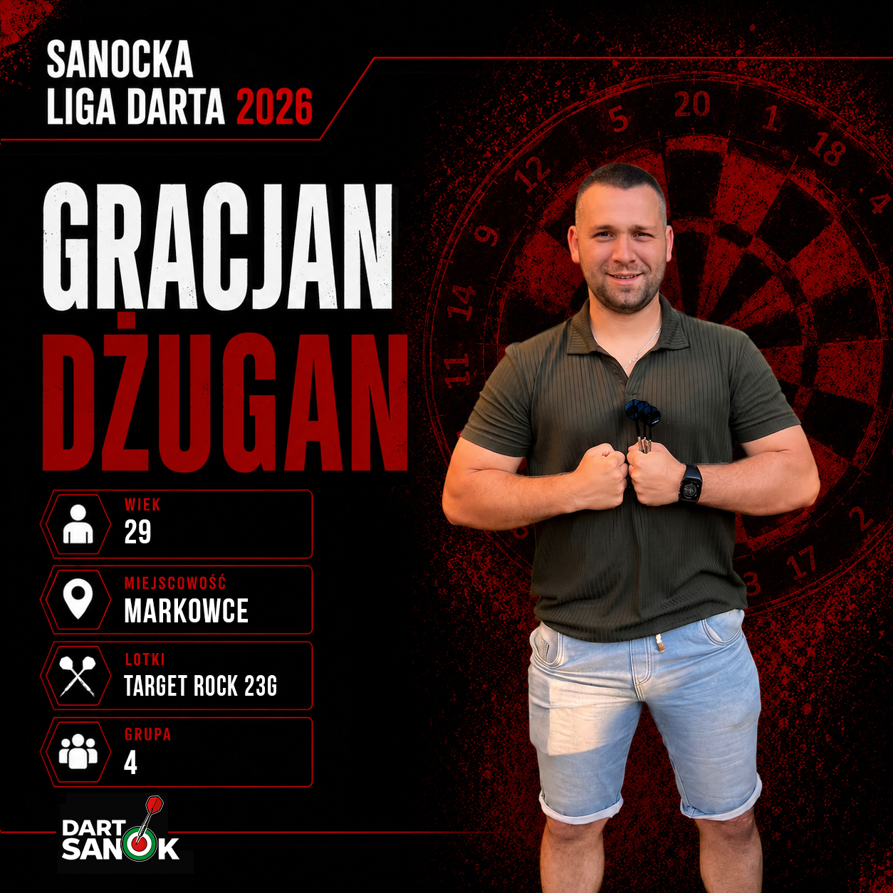 Sanocka Liga Darta - Sezon I - podsumowanie Grupy 4